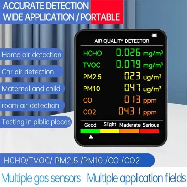 X2 QCAir Home Air Quality Monitors US02