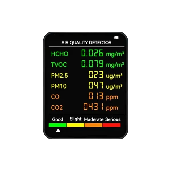 AirMetric Air Quality Sensors CA45