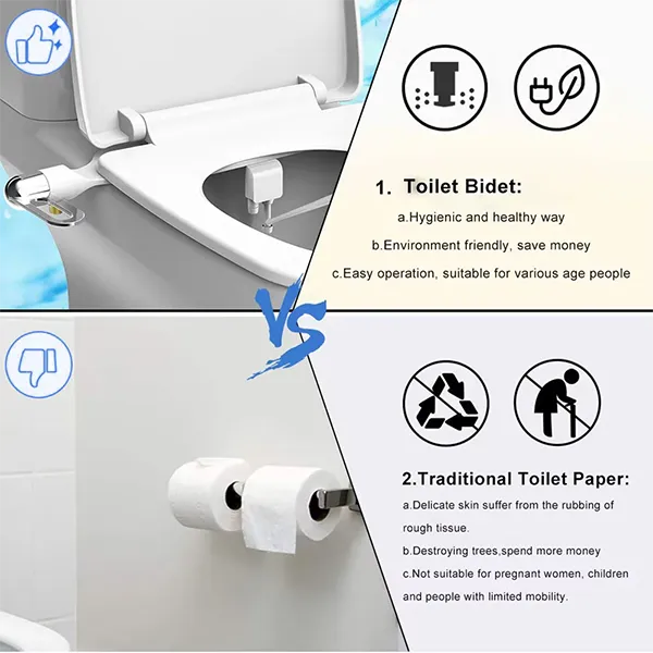 Jberip X2 Bidet Attachments US1