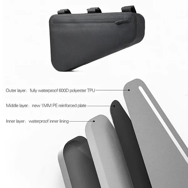 B3FBag Bike Frame Bags AU