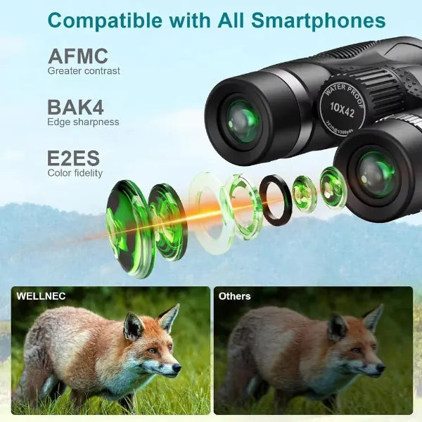 KeyStarG Binoculars for Star Gazing US01