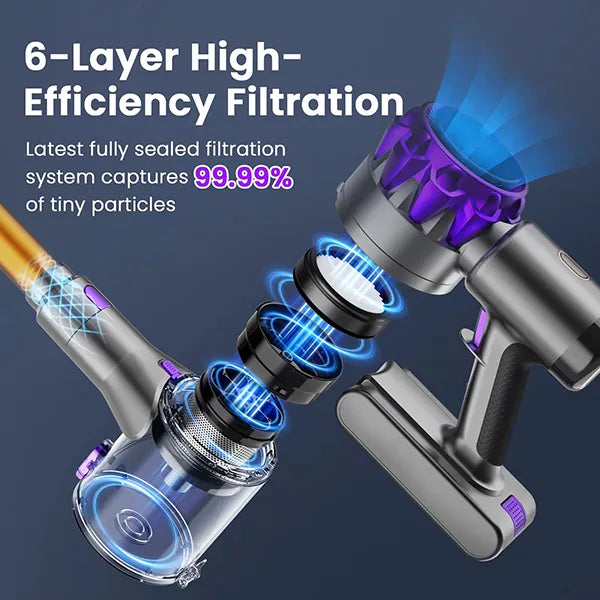 Cleanivia Cordless Vacuum For Pet Hair AU
