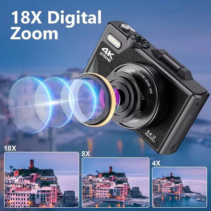 CamTravel Compact Cameras for Travel AU