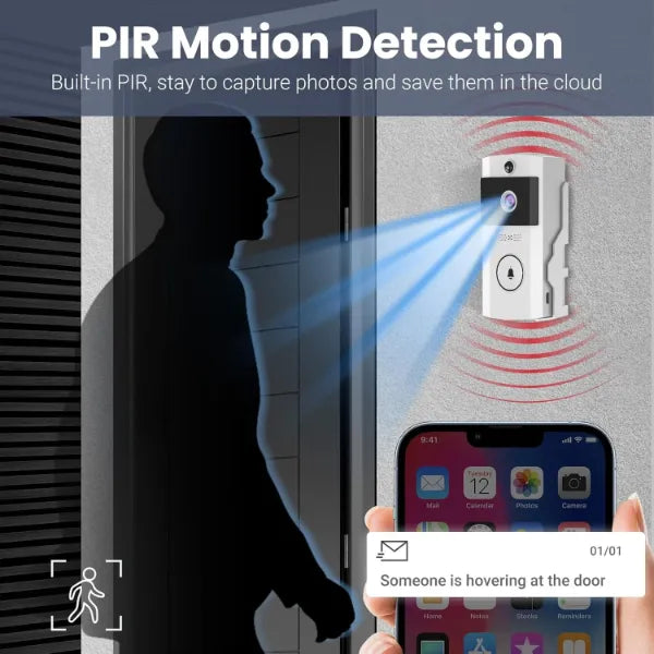 DoorVideo Doorbell Cameras AU1