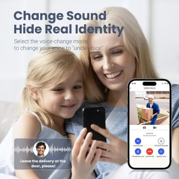 DoorVideo Doorbell Cameras AU1