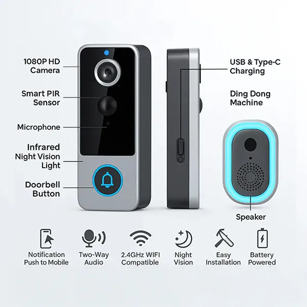 OliCam KZ Wireless Video Doorbell Camera – 1080P AI Night Vision, 4000mAh Battery, 2-Way Audio, No Subscription