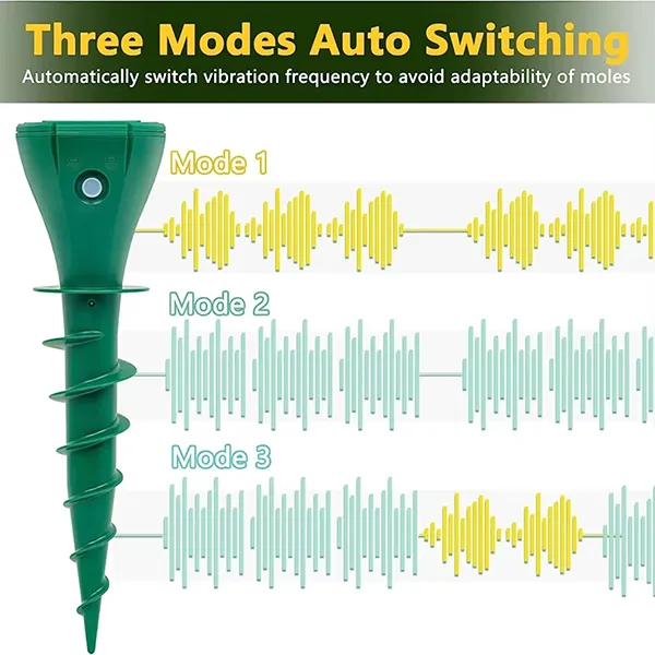 EcoRepel Snake Repellents AU1