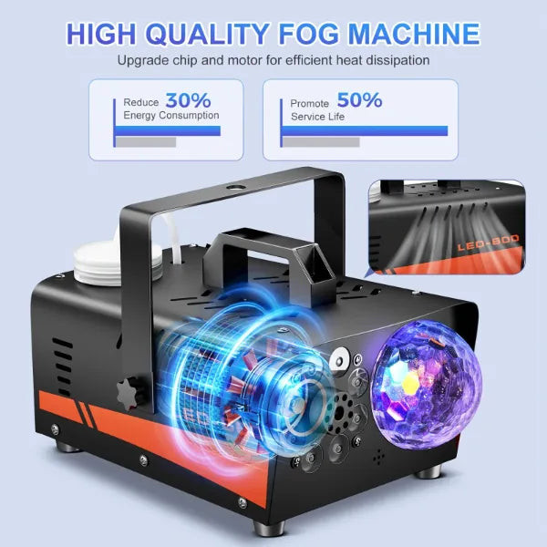 GhostVapor Fog Machine US08
