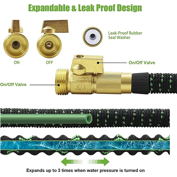 GarHose Garden Hose AU3292