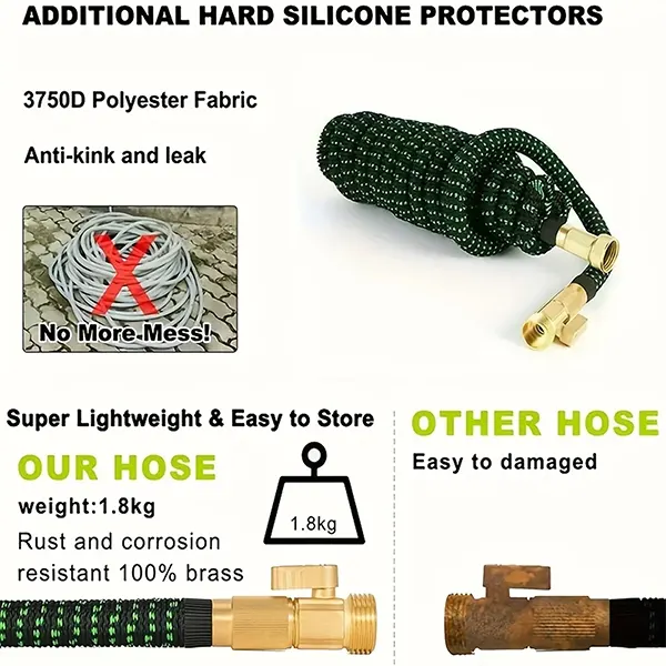 GarHose 100FT Premium Garden Hose – Stainless Steel & Expandable, Solid Brass Connectors, 10-Function Spray Nozzle, Commercial & Residential