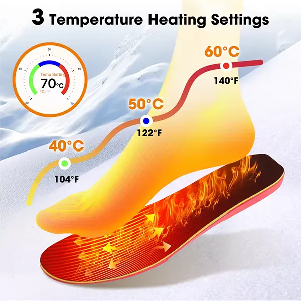 KaenSole Heated Insoles – 3000mAh, 3 Heat Settings, 6 Timers, App Control, Waterproof & Ultra-Thin