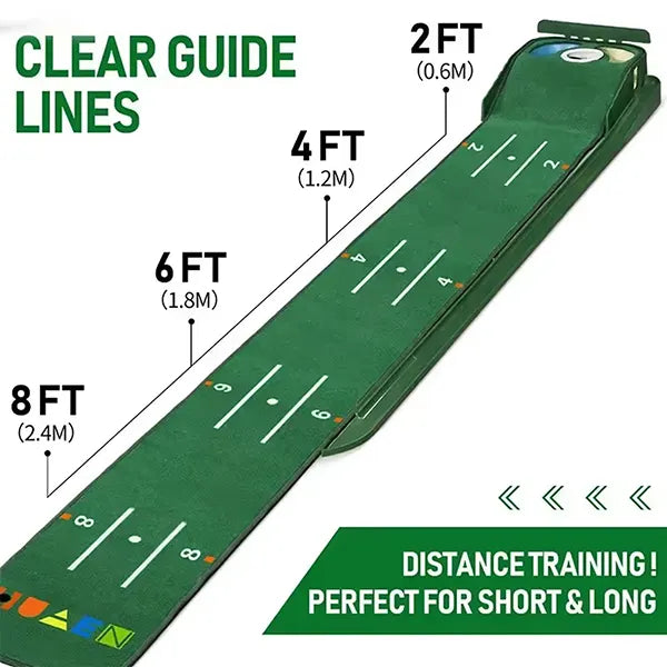 G2PMat Putting Mats AU