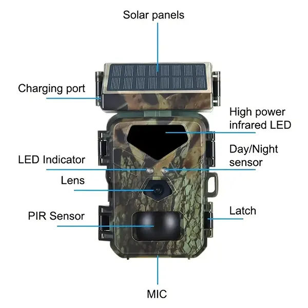 I65 WilCam Wildlife Camera