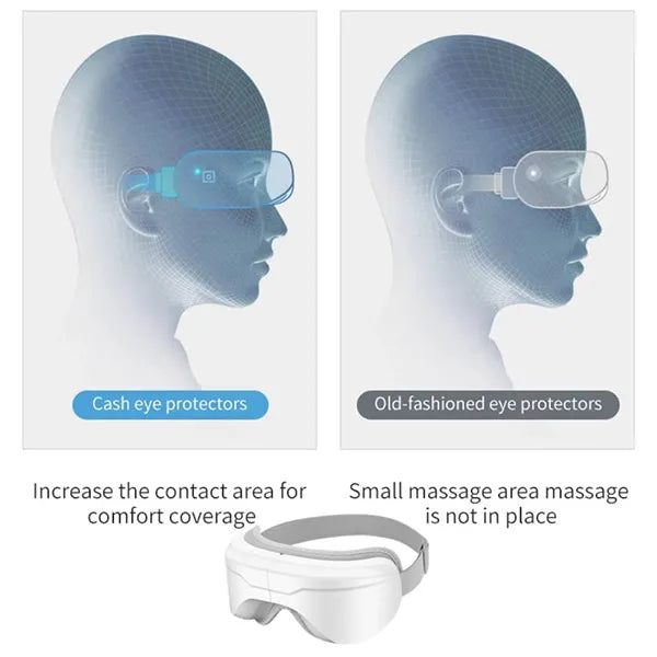 KaliEye Eye Massagers with Heat