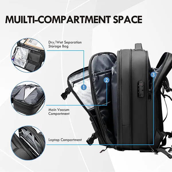BackBog Waterproof Backpacks AU2
