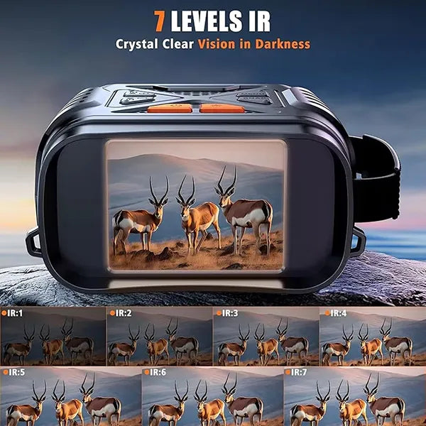 NivisionCam Night Vision Binoculars – 4K Full Color, 10X Digital Zoom, 7X IR, 2.8" HD Screen, 64GB TF Card for Camping & Wildlife
