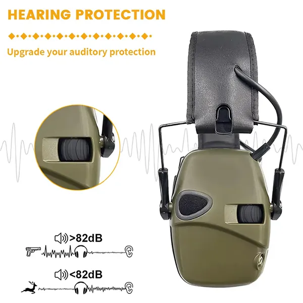 NoiActiz Noise Cancelling Earmuffs AU