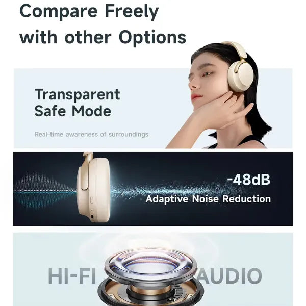 N3 Heady Noise Canceling Headphone US01