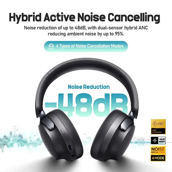 N3 Heady Noise Canceling Headphone US8390