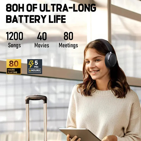 N3 Heady Noise Canceling Headphone US01