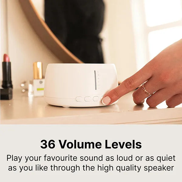 AMakvia White Noise Machine – 30 Sounds, 6 Categories, Timer, Volume Control & Headphone Jack