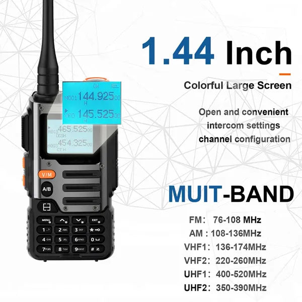 PikoPiko Handheld Ham Radios