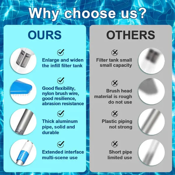 PoolAqua Pool Vacuum Cleaners AU