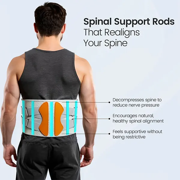 KamiZed Red Light Therapy Belts US01