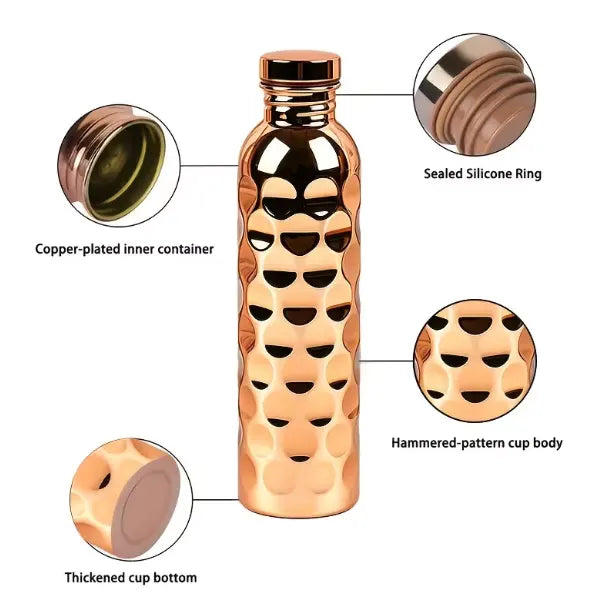 Vessora Reusable Water Bottles US8