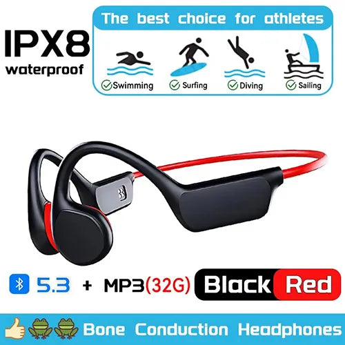 Rivoni Running Headphones – Bluetooth Bone Conduction, Open-Ear, Waterproof