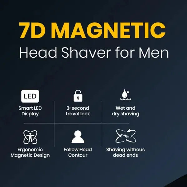 Scalpix Head Shavers AU1