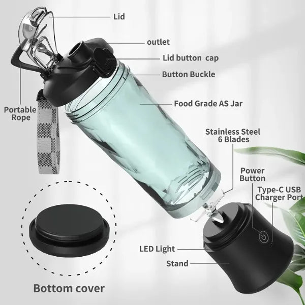 Blendivo Smoothie Blenders - AU-1