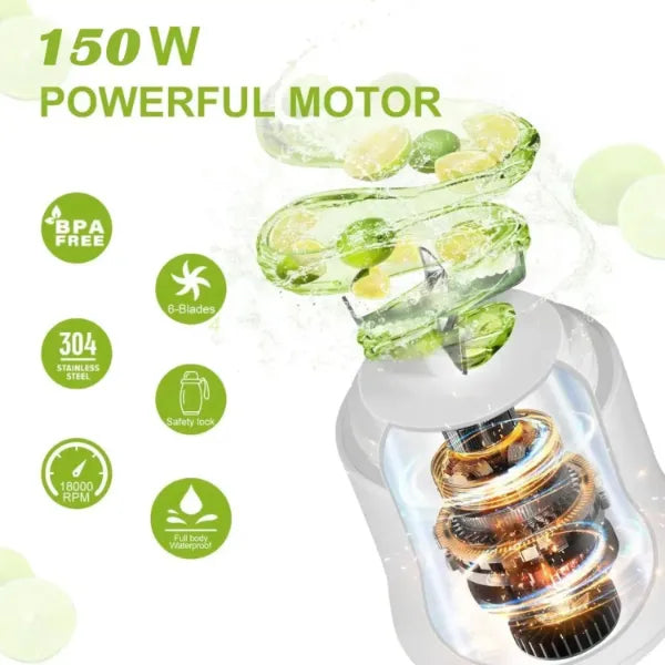 Blendivo Smoothie Blenders - AU-1