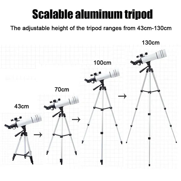 SoraLens Telescopes For Beginners