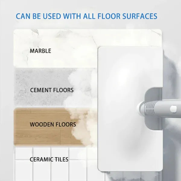 Y2 MopiS Steam Mop AU2