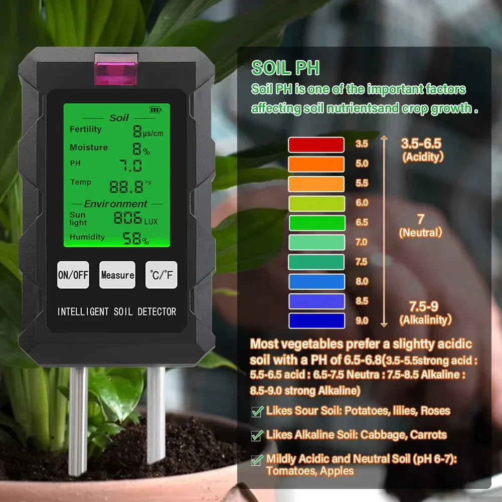 ProSoilPH Soil Tester
