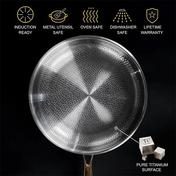 TetsuP6 Non Toxic Frying Pans AU2