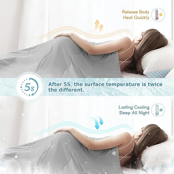 LolaCool Cooling Blankets US8390
