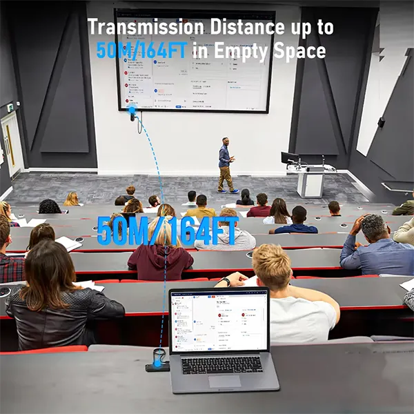 4K WLTrans Wireless HDMI Transmitter and Receivers US01