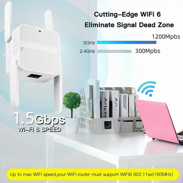 WifiRo X6 WiFi 6 Extender – Dual Band 2.4G/5GHz Signal Booster & Repeater for Long Range Coverage