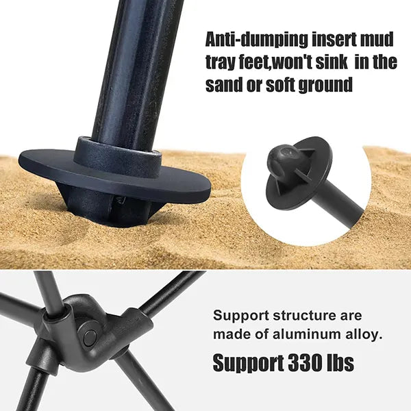 V2 YeliZ RV Folding Chairs