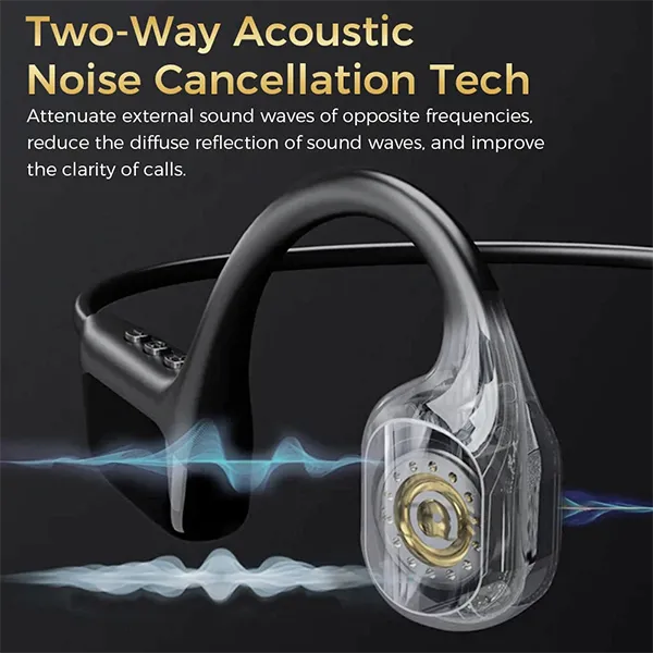 MeciBow Bone Conduction Headphones US8