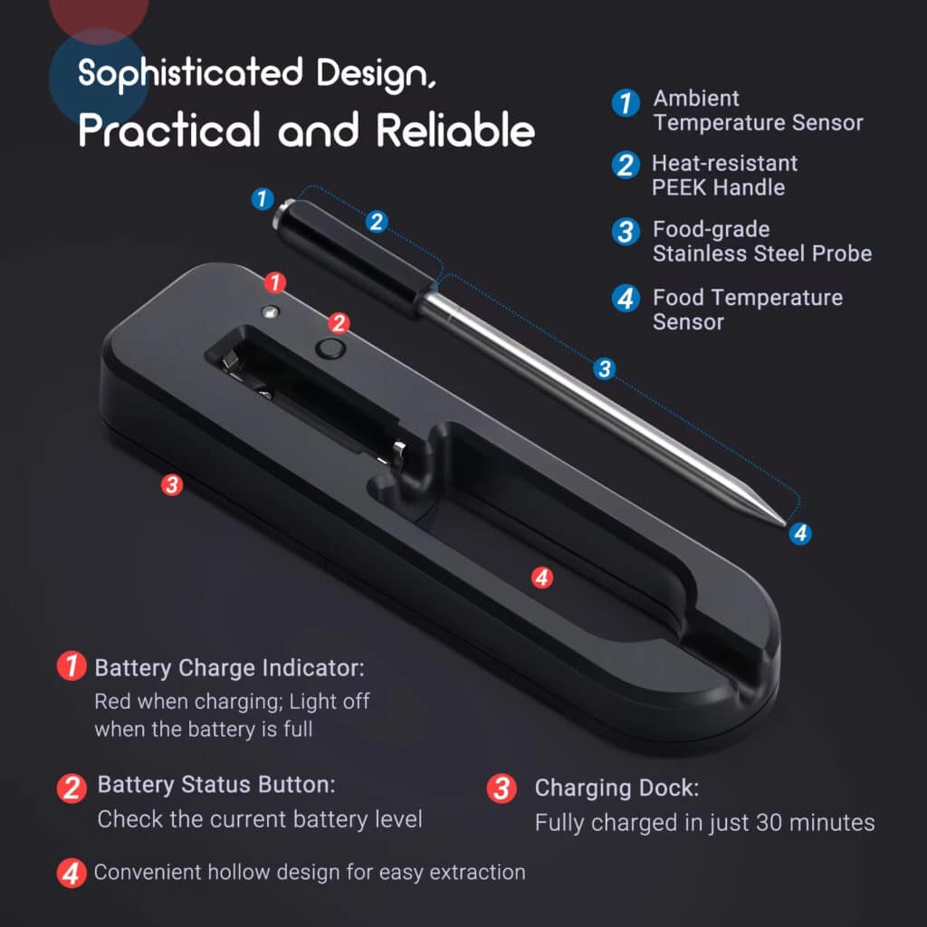 HolaMeat Digital Meat Thermometers US01
