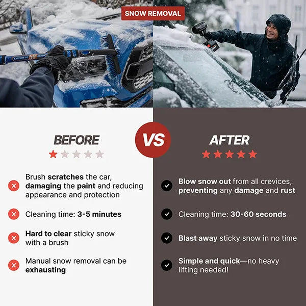VeloeDry Car Dryer Blower