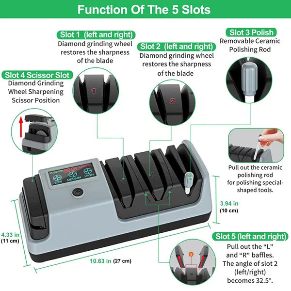 Rolize 5-in-1 Electric Knife Sharpener