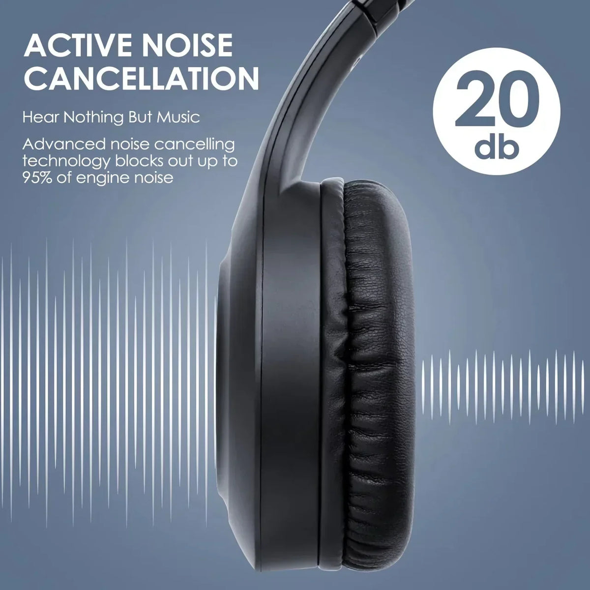 LioBeat Over Ear Noise Cancelling Headphones