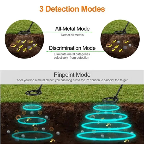 TeroTera Metal Detectors 8