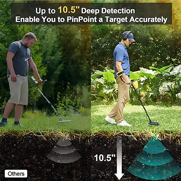 TeroTera Pro Metal Detectors 8446