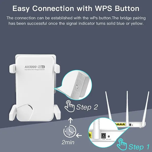 LumiWFi Wifi Booster For Home