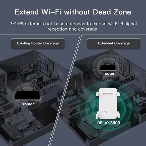 LumiWFi Wifi Booster For Home